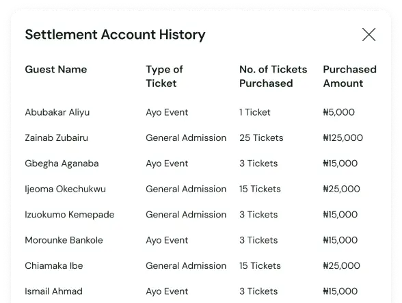 Account Settlement History